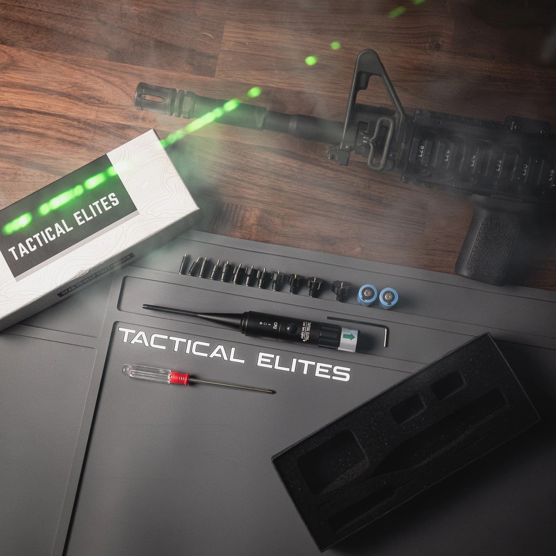 Turning Tactical Elites Website Traffic Into a Larger Revenue Opportunity